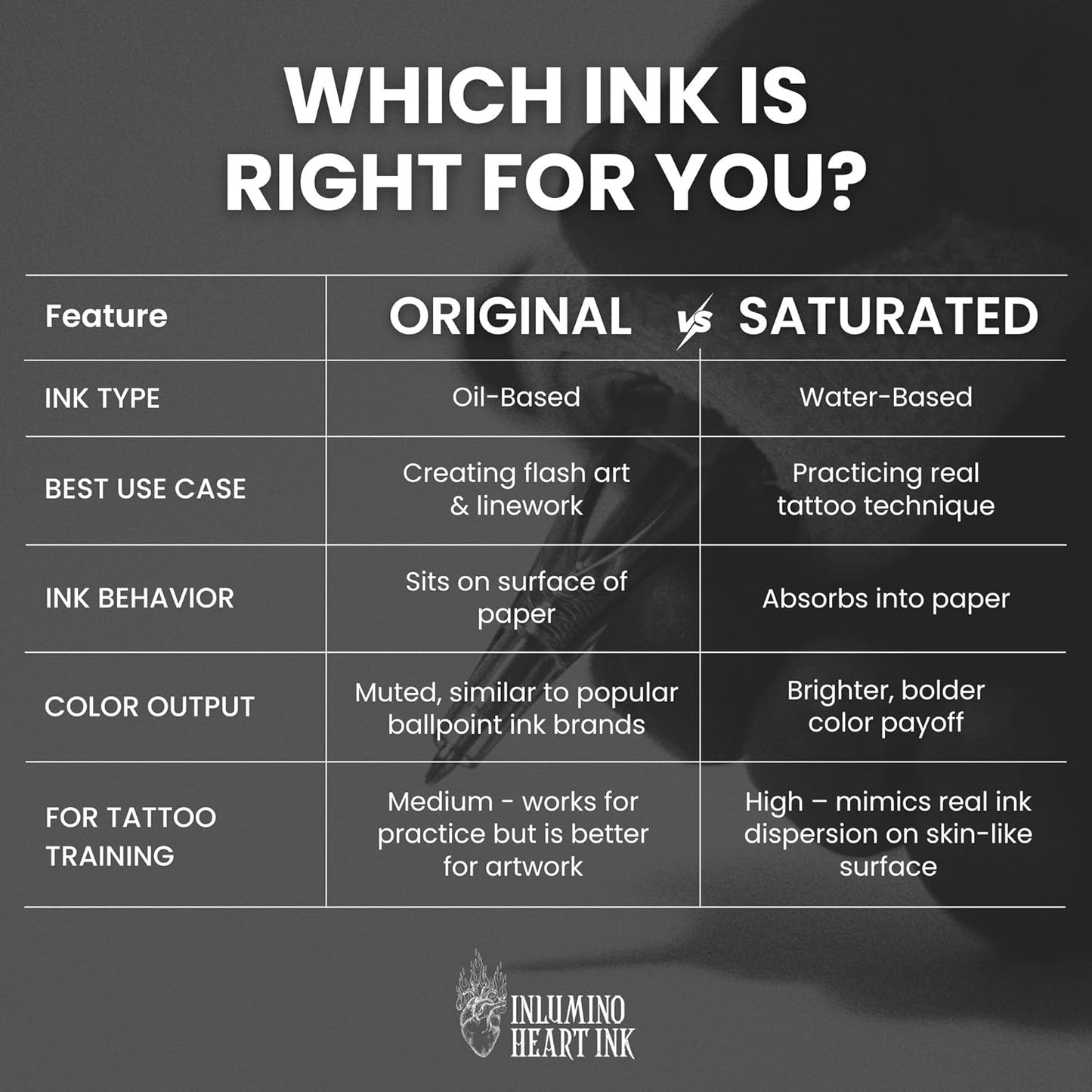 10 Ballpoint Pen Cartridges